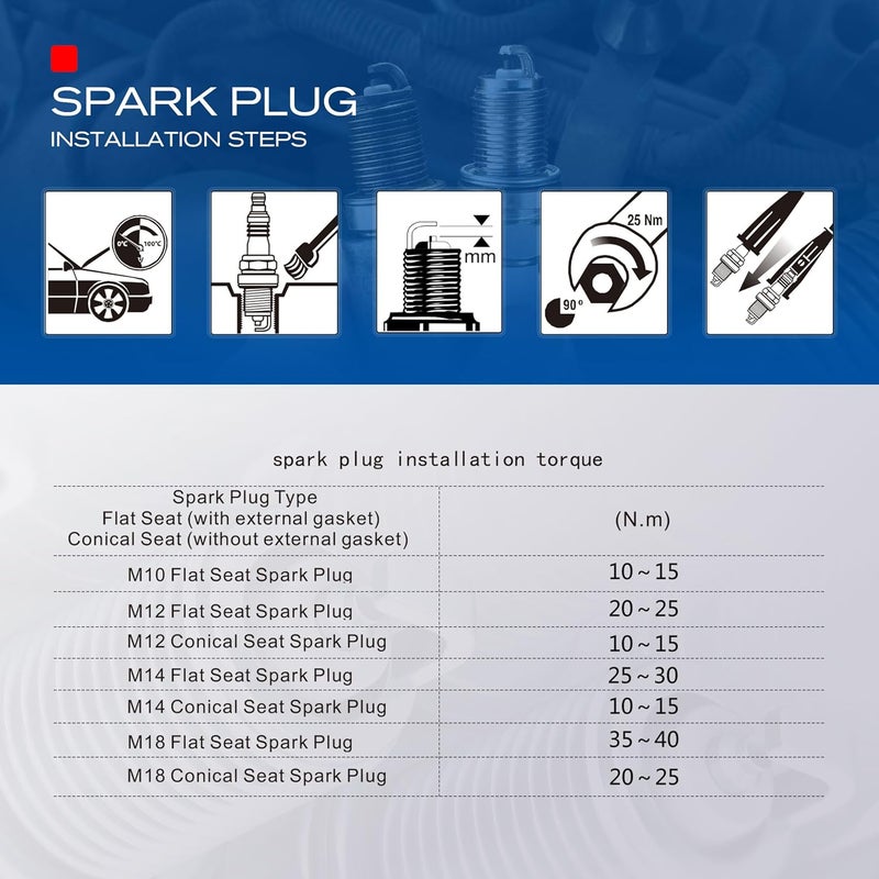 TORCH E9Y-13 Marine Boat Spark Plug Replacement - Autolite 2852, NGK BUHW 2622, Denso 6001, Champion QL76V, OEM, Each (2) - Image 5